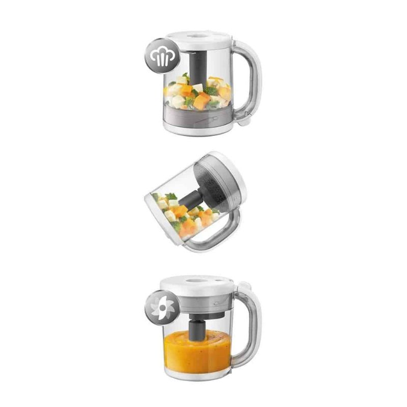 Chức năng máy xay nấu đa năng 4in1 Philips SCF883/01 Chức năng máy xay nấu đa năng 4in1 Philips SCF883/01