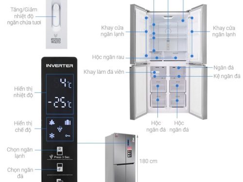 thong so tu lanh 4 canh 401 lit sharp sj fxp480v sl