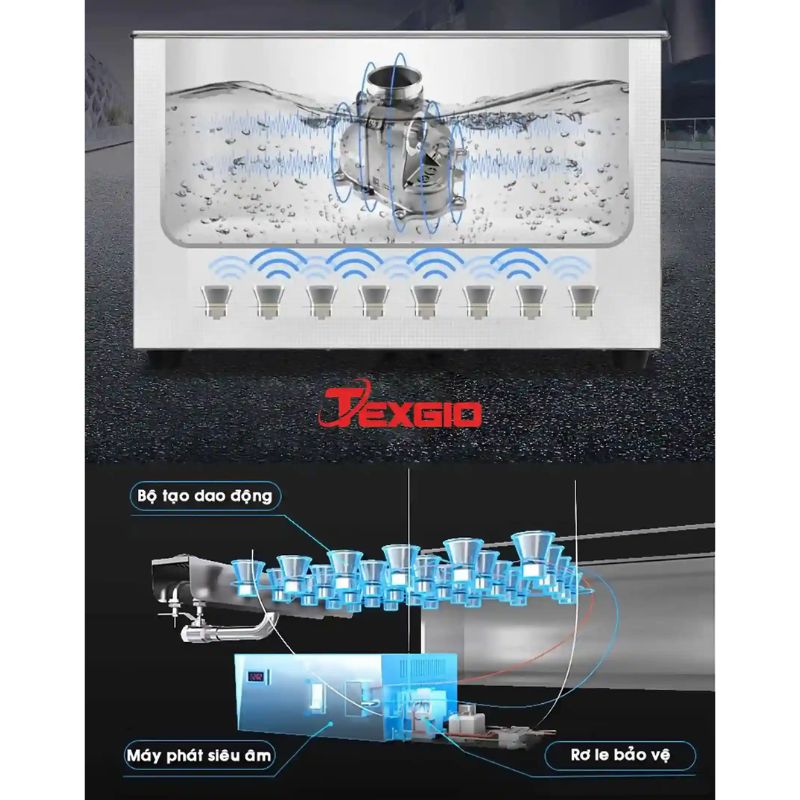 Ảnh máy rửa chén công nghiệp siêu âm Texgio Ultrasonic Luxury TGU-1800XD Ảnh máy rửa chén công nghiệp siêu âm Texgio Ultrasonic Luxury TGU-1800XD