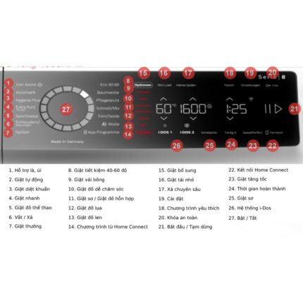 Chương trình máy giặt Bosch 10kg WGB256A90 Serie 8