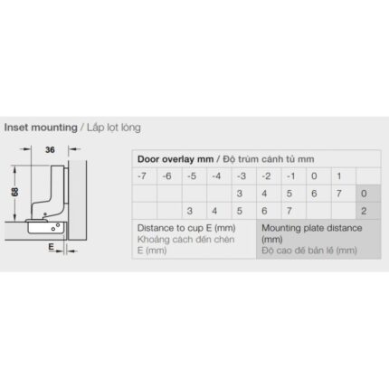 Thông số kỹ thuật bản lề lọt lòng Metalla A 110º giảm chẩn Hafele 315.30.723