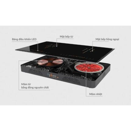 Bếp điện từ đôi Hawonkoo CEH-213-IF lắp âm 4 Thiết kế bếp điện từ đôi Hawonkoo CEH-213-IF lắp âm