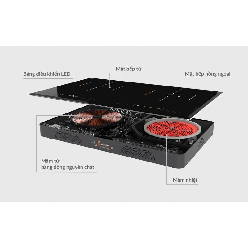 Thiết kế bếp điện từ đôi Hawonkoo CEH-216-IF lắp âm Thiết kế bếp điện từ đôi Hawonkoo CEH-216-IF lắp âm