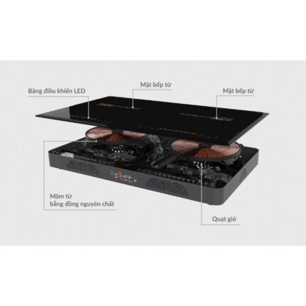 Bếp từ đôi Hawonkoo CEH-214-IF lắp âm 4 Thiết kế bếp từ đôi Hawonkoo CEH-214-IF lắp âm