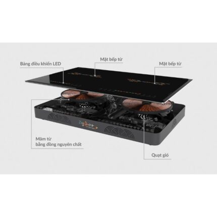 Bếp từ đôi Hawonkoo CEH-217-II lắp âm 4 Thiết kế bếp từ đôi Hawonkoo CEH-217-II lắp âm