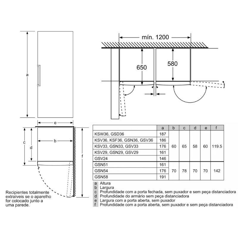 Kích thước tủ lạnh cỡ lớn Bosch KSV36VI30-GSN36VI30 Kích thước tủ lạnh cỡ lớn Bosch KSV36VI30-GSN36VI30