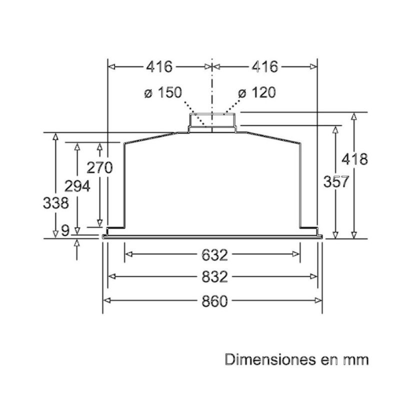 Kích thước Máy hút mùi âm tủ Bosch DHL885C Kích thước Máy hút mùi âm tủ Bosch DHL885C