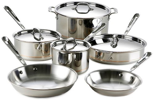 Cách sử dụng bếp từ Giovani 3 Bếp từ giovani nên dùng bộ nồi nào