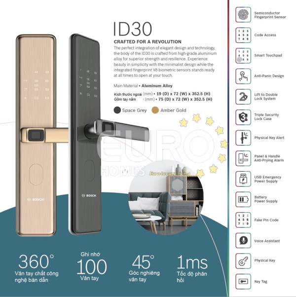 Đánh giá khóa cửa điện tử Bosch có tốt không 2 Đánh giá khóa cửa điện tử Bosch về mặt tính năng