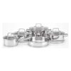 Bộ Nồi Malloca SA-1503 2 Bộ Nồi Malloca SA-1503
