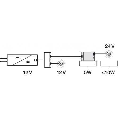 Biến áp đèn Led 12V sang 24V Hafele 833.77.934 3 Biến áp đèn Led 12V sang 24V Hafele 833.77.934