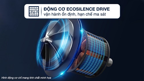 Động cơ máy sấy bơm nhiệt Bosch 9 kg WQG24570SG Động cơ máy sấy bơm nhiệt Bosch 9 kg WQG24570SG