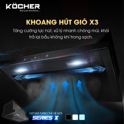 Khoang máy hút mùi âm tủ Kocher Turbo X-350D