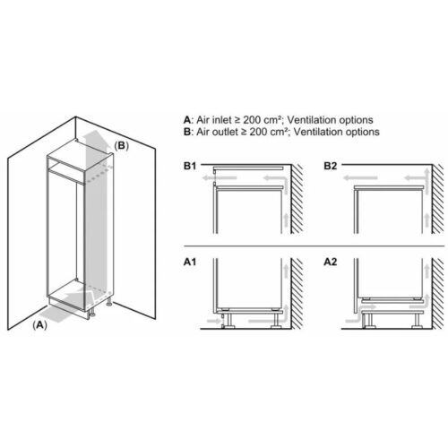 Tủ lạnh 2 cánh side by side 260 lít Bosch KIN86ADD0 3 Kích thước tủ lạnh 2 cánh side by side 260 lít Bosch KIN86ADD0