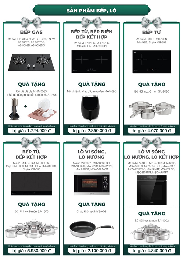 Khuyến mại cùng Malloca: Tân trang bếp nhà, ưu đãi cực đã 3 khuyen mai malloca 2