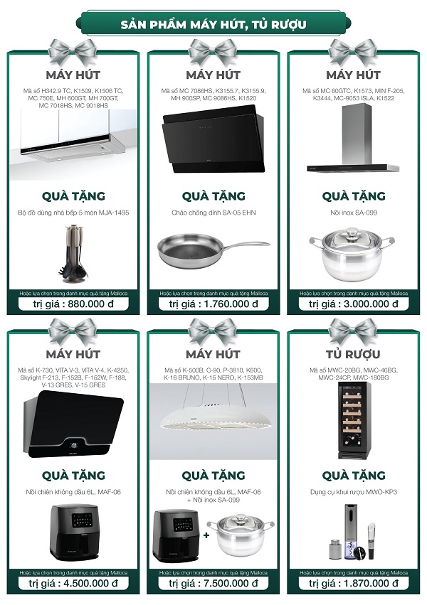Khuyến mại cùng Malloca: Tân trang bếp nhà, ưu đãi cực đã 4 khuyen mai malloca 3