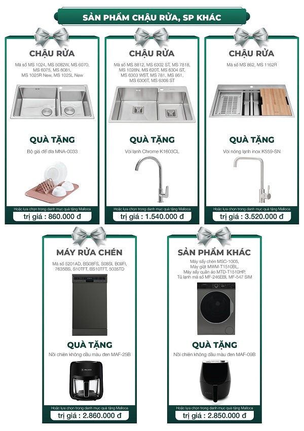 Khuyến mại cùng Malloca: Tân trang bếp nhà, ưu đãi cực đã 5 khuyen mai malloca 4