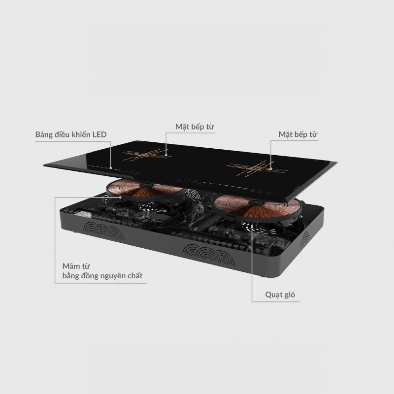 Thiết kế bếp từ đôi Hawonkoo CEH-230-II lắp âm Thiết kế bếp từ đôi Hawonkoo CEH-230-II lắp âm