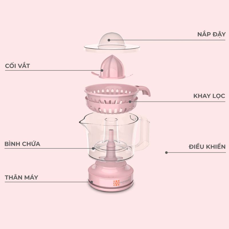 Thiết kế máy vắt cam Hawonkoo OJH-001-PK Thiết kế máy vắt cam Hawonkoo OJH-001-PK