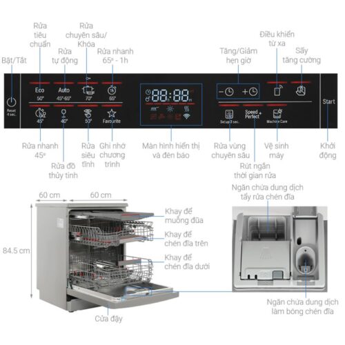 Máy rửa bát độc lập Bosch SMS6ECI04E Serie 6 5 Kích thước máy rửa bát độc lập Bosch SMS6ECI04E Serie 6