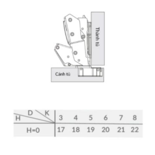 Bản lề thẳng lắp trùm ngoài Capella 165 độ GrandX XC.165A 3 Kích thước bản lề thẳng lắp trùm ngoài Capella 165 độ GrandX XC.165A