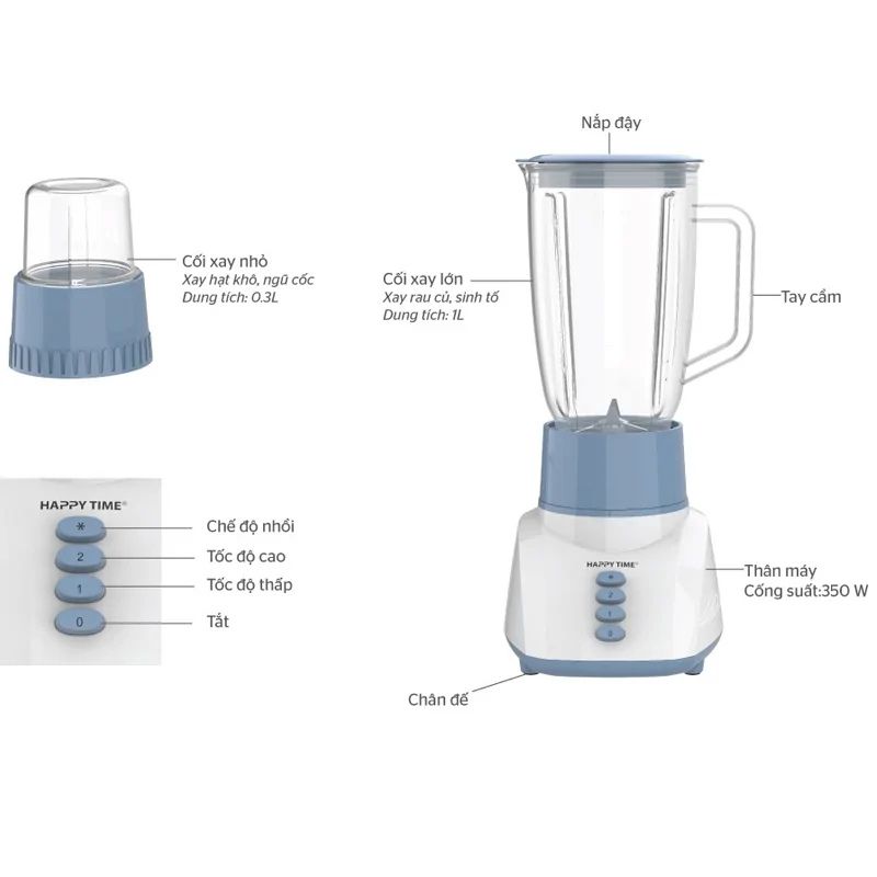 Ảnh máy xay sinh tố Sunhouse Happy time HTD5113G Ảnh máy xay sinh tố Sunhouse Happy time HTD5113G