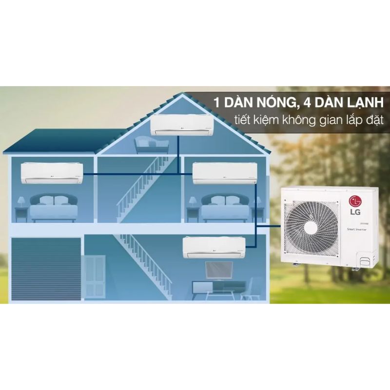 Hình ảnh bộ máy lạnh Multi LG Inverter 4 dàn lạnh 4 HP Z4UQ36GFA0+ AMNQ09GSJB0 Hình ảnh bộ máy lạnh Multi LG Inverter 4 dàn lạnh 4 HP Z4UQ36GFA0+ AMNQ09GSJB0