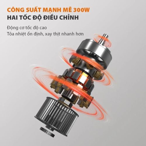 Máy xay thịt Gaabor MG20M-WH02A 2.0 Lít 2 Ảnh máy xay thịt Gaabor MG20M-WH02A 2.0 Lít