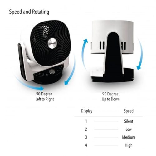Quạt tuần hoàn Shimono SH-9028 3 Ảnh quạt tuần hoàn Shimono SH-9028
