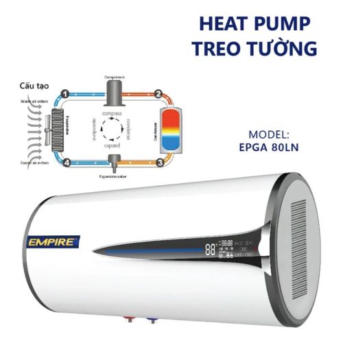 Máy nước nóng Empire EPGA-80LN 3 Cấu tạo máy nước nóng Empire EPGA-80LN