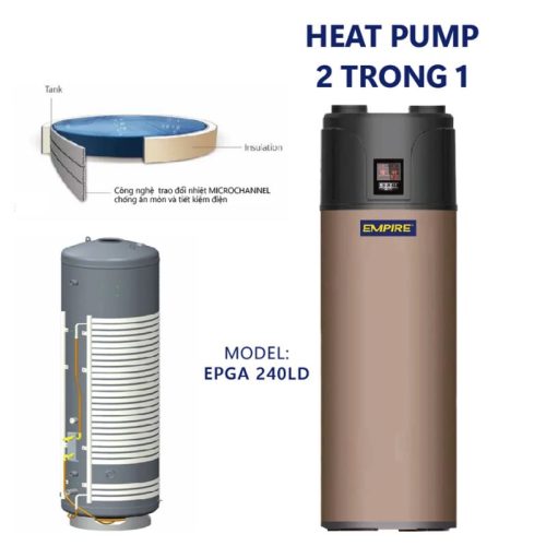 Máy nước nóng Empire EPGA-240LD 4 Công nghệ máy nước nóng Empire EPGA-240LD