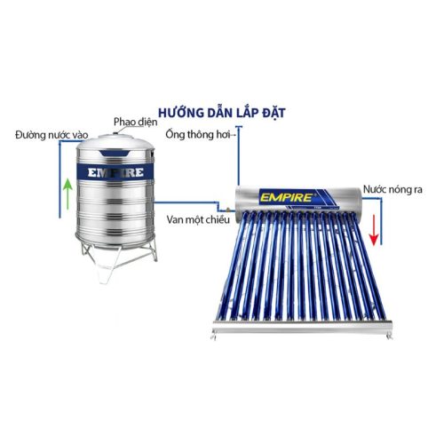 Máy nước nóng Empire Titan EPNL-TT1516 3 Lắp đặt máy nước nóng Empire Titan EPNL-TT1516