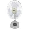Quạt bàn Duxton B3 DGF-30B 2 Quạt bàn Duxton B3 DGF-30B