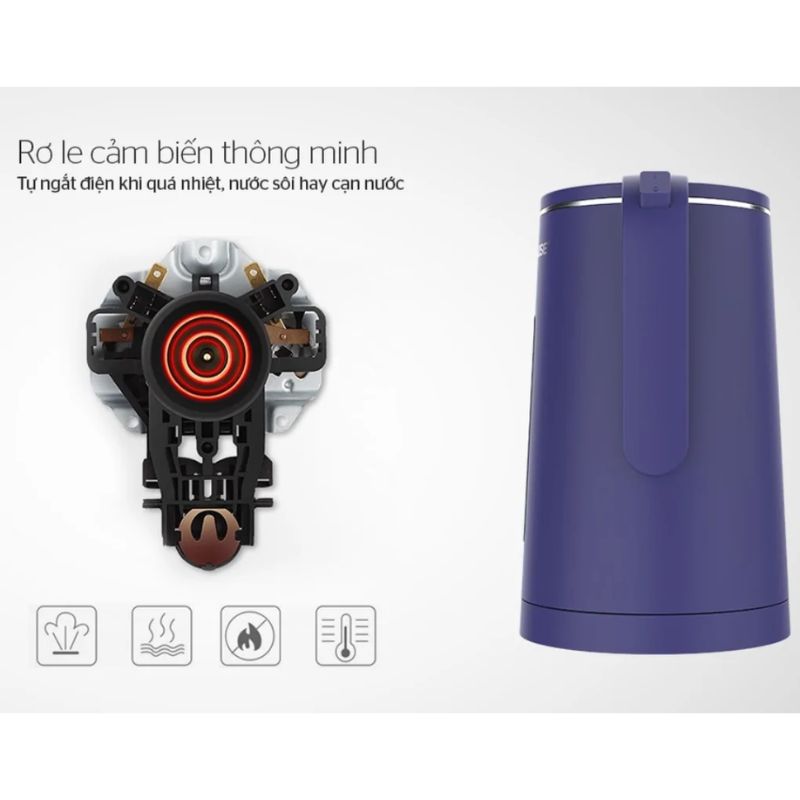 Rơ le ấm siêu tốc inox 2 Lớp Sunhouse SHD1355 1.8 Lít Rơ le ấm siêu tốc inox 2 Lớp Sunhouse SHD1355 1.8 Lít