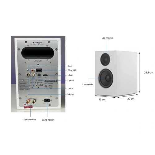 Loa Audio Pro A28 (BLACK) 3 Thông số loa Audio Pro A28 (BLACK)
