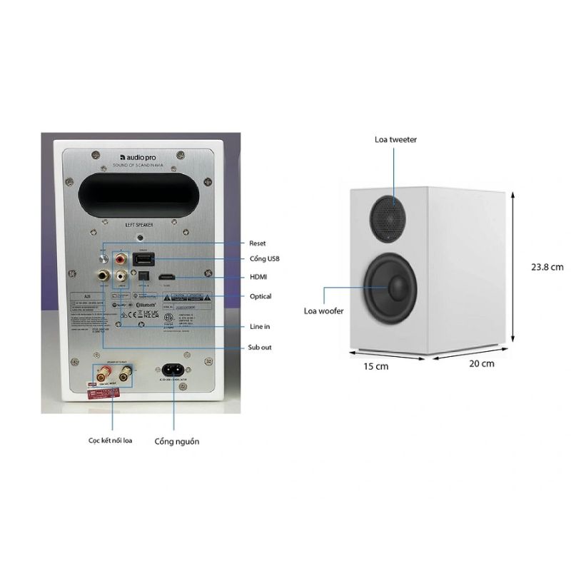 Thông số loa Audio Pro A28 (BLACK) Thông số loa Audio Pro A28 (BLACK)