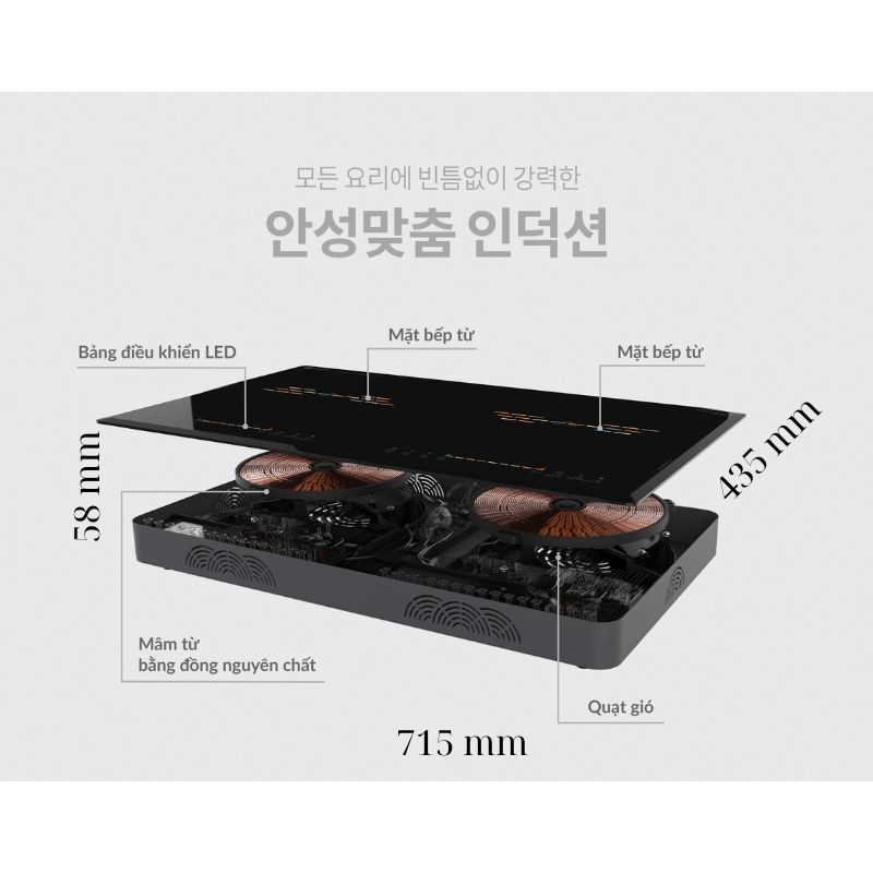 Kích thước bếp từ đôi Hawonkoo CEH-217-II lắp âm Kích thước bếp từ đôi Hawonkoo CEH-217-II lắp âm
