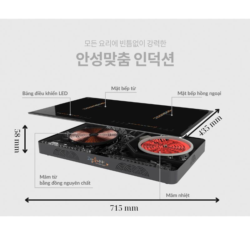 Kích thước bếp từ kết hợp hồng ngoại Hawonkoo CEH-204-IF Kích thước bếp từ kết hợp hồng ngoại Hawonkoo CEH-204-IF