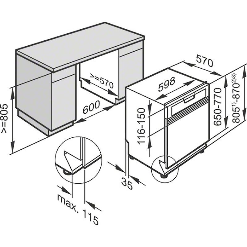 Kích thước máy rửa bát Miele G 5000 Kích thước máy rửa bát Miele G 5000