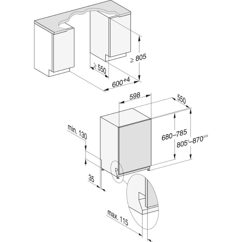 Kích thước máy rửa bát Miele G 7280 Kích thước máy rửa bát Miele G 7280