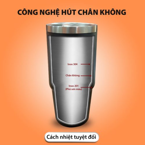 Cốc giữ nhiệt LORCA TA-6003CB 5 hinh coc giu nhiet lorca ta 6003cb