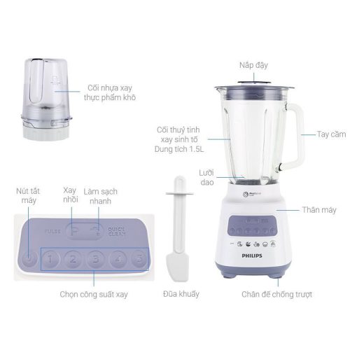 Máy xay cầm tay Philips HR2222/00 6 cau tao may xay cam tay philips hr2222 00