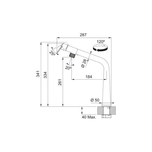 Vòi rửa bát Franke 115.0625.185 Chrome 5 kich thuoc voi rua bat franke 115 0625 185 chrome