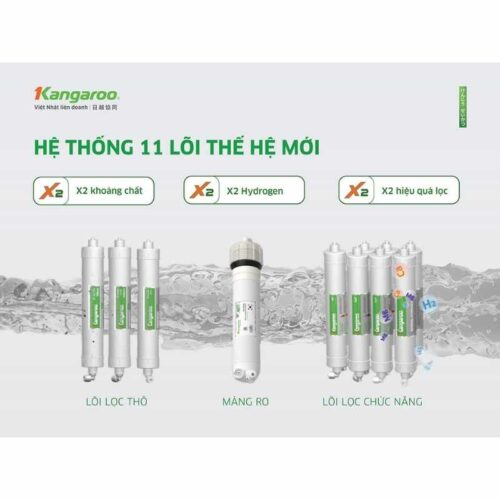 loi loc may loc nuoc kangaroo hydrogen kg10a88