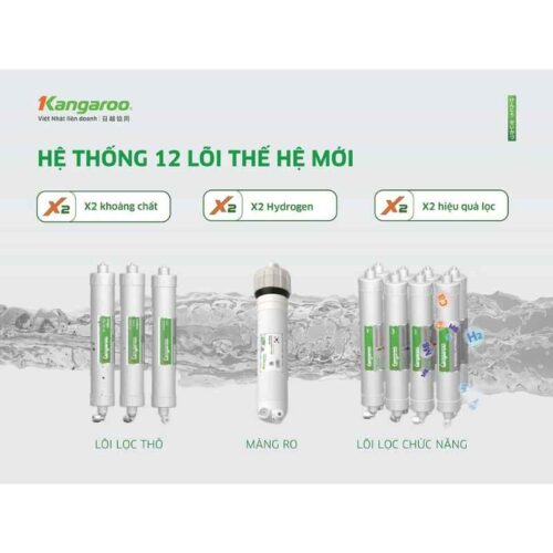 Máy lọc nước Kangaroo Hydrogen nóng lạnh KG12A8 3 loi may loc nuoc kangaroo hydrogen nong lanh kg12a8