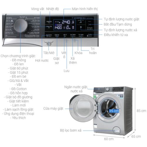 Kích thước máy giặt Electrolux EWF1141SESA