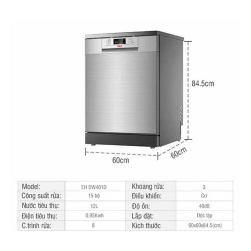 Kích thước máy rửa bát Chefs EH DW401D