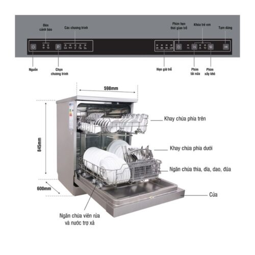 Kích thước máy rửa bát Kocher KDEU-8818