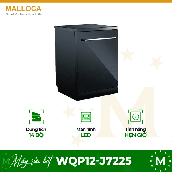wqp12 j7225 optimized