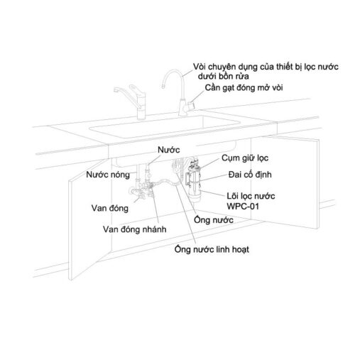 Cấu tạo bộ lọc nước Malloca MCP-5KCB